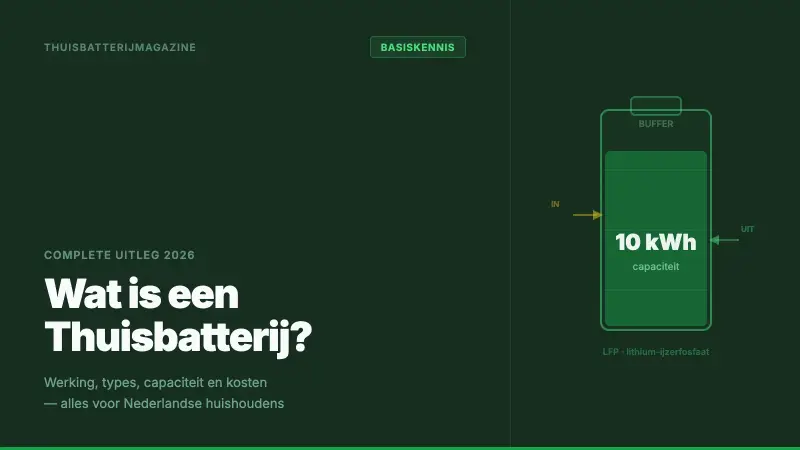Wat is een Thuisbatterij en Hoe Werkt het? Complete Uitleg 2026